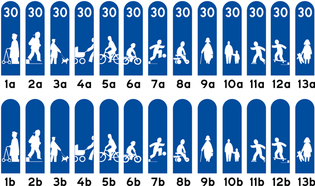 Farthinderbåge ink. skärm DS Neutral HR vfz.